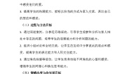 小学政治 (道德与法治)统编版（2024）五年级下册1 读懂彼此的心第一课时教学设计及反思