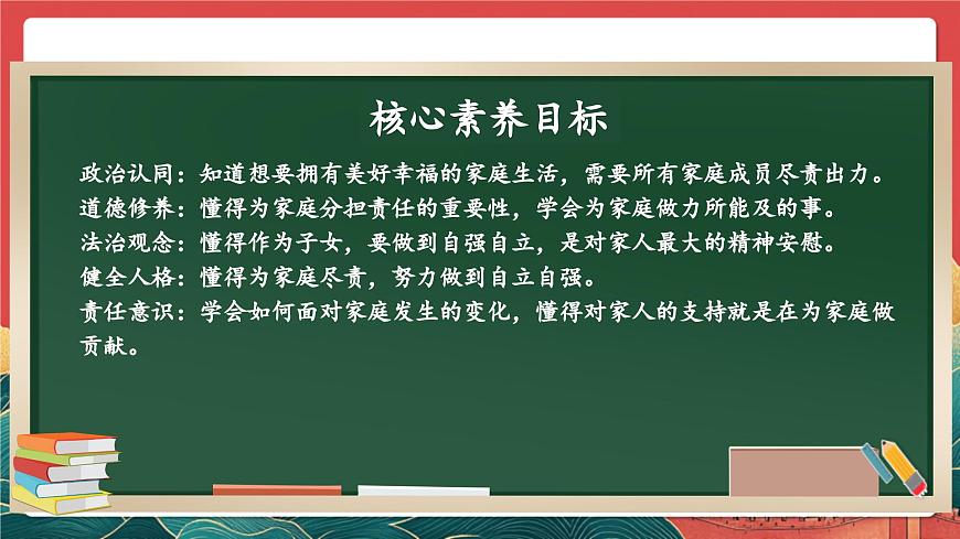 【核心素養(yǎng)】人教部編版道法五下 2.1《讓我們的家更美好》 課件第3頁