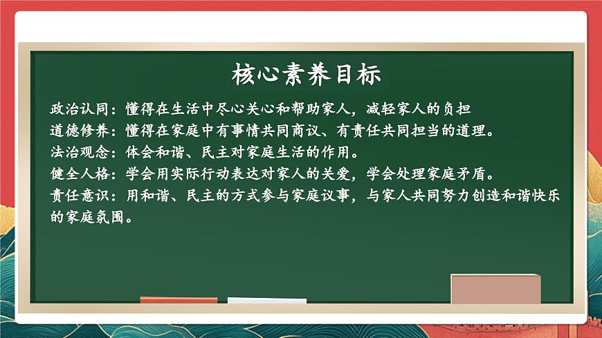 【核心素養(yǎng)】人教部編版道法五下 2.2《讓我們的家更美好》 課件第2頁