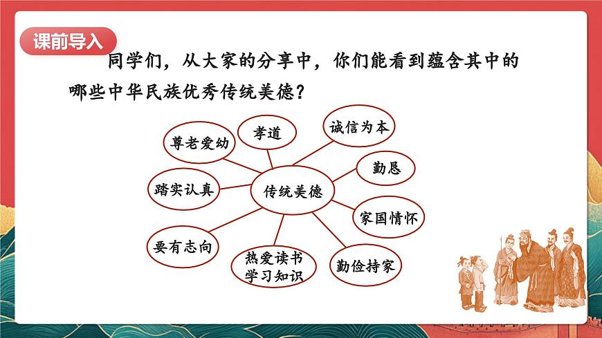 【核心素養(yǎng)】人教部編版道法五下 3.2《弘揚優(yōu)秀家風》 課件第4頁