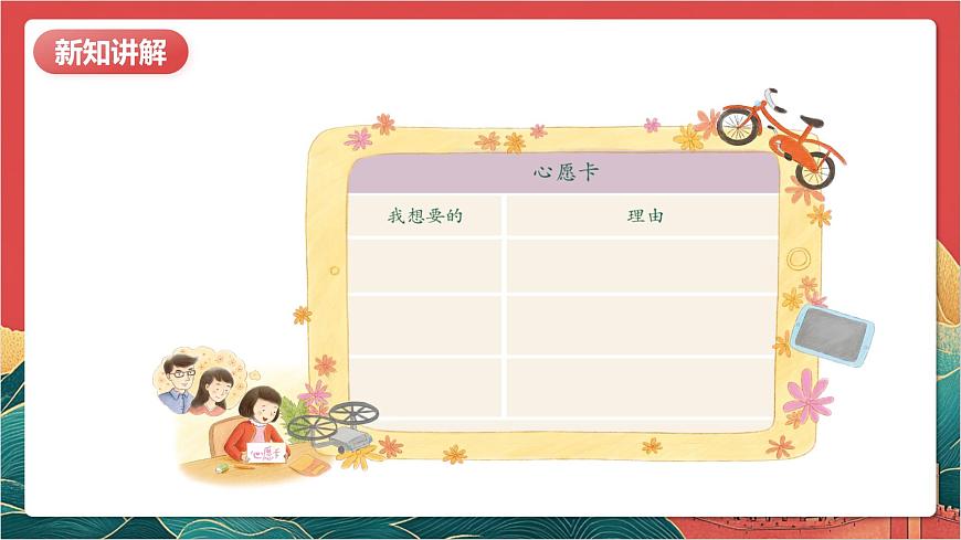 【核心素養(yǎng)】人教部編版道法四下5.1《合理消費(fèi)》第一課時(shí) 課件第7頁