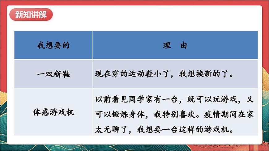 【核心素養(yǎng)】人教部編版道法四下5.1《合理消費(fèi)》第一課時(shí) 課件第8頁
