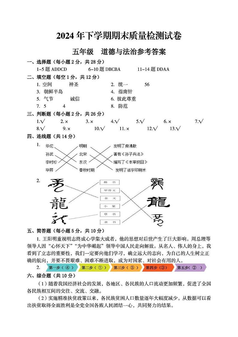 5道法参考答案第1页