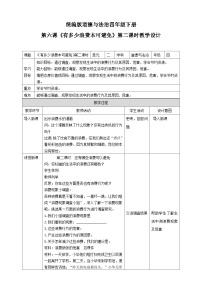 小学政治 (道德与法治)统编版（2024）四年级下册6 有多少浪费本可以避免教学设计