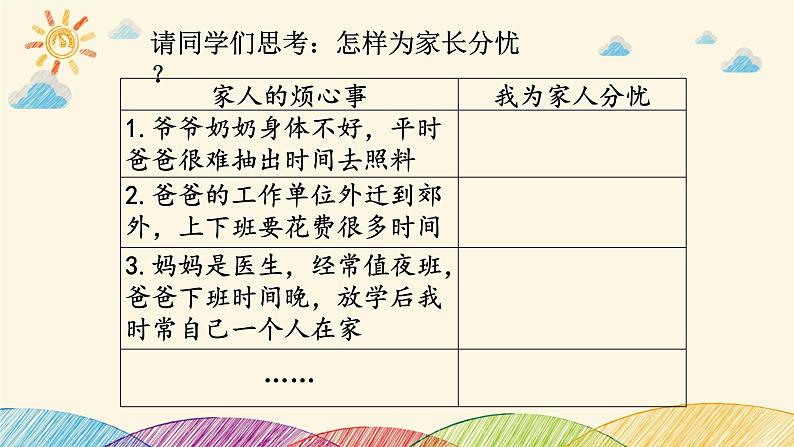 统编版小学道德与法治五年级下册 1-2课件:让我们的家更美好第二课时同商议共承担第4页
