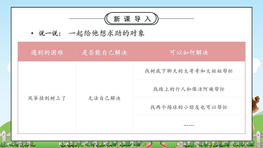 第6課2課時(shí)《請(qǐng)幫我一下吧》課件第8頁(yè)