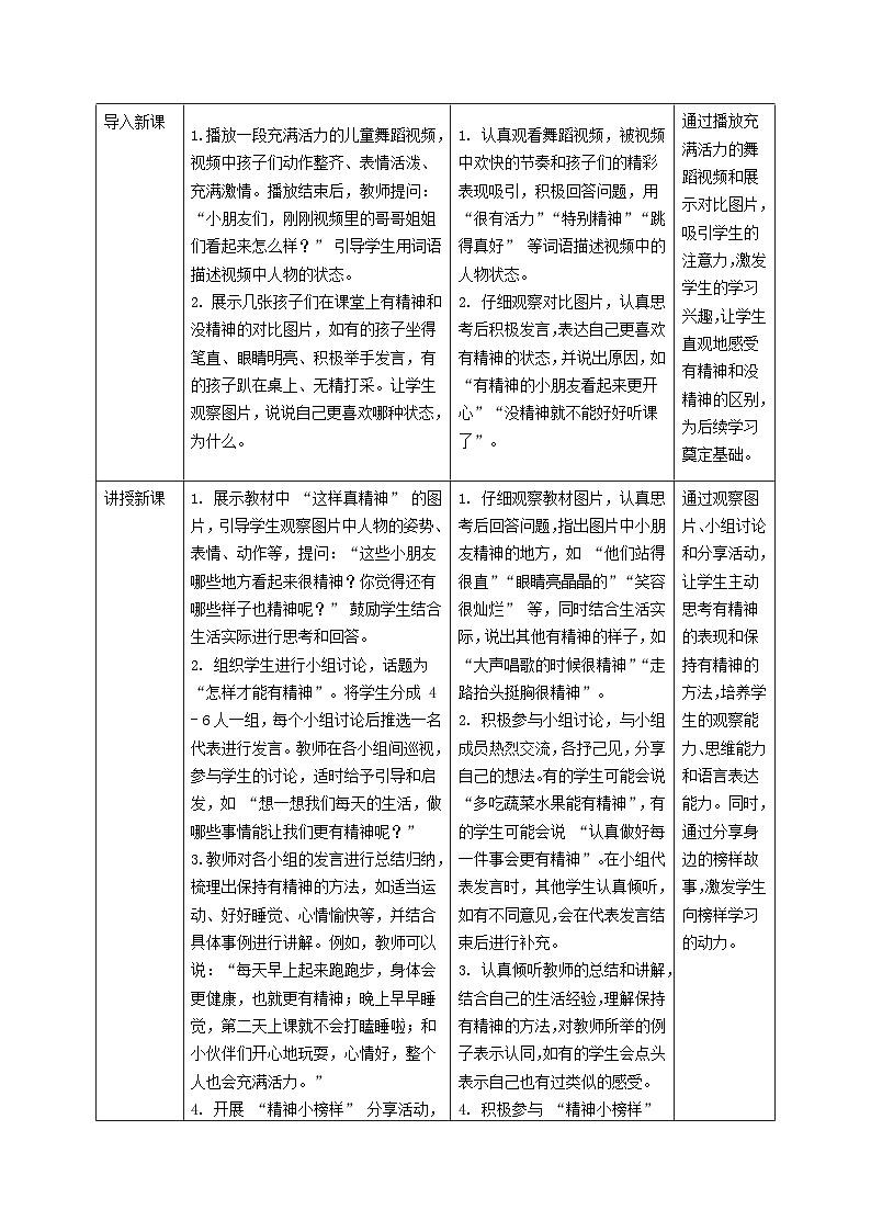 第4课《我们有精神》教学设计第2页