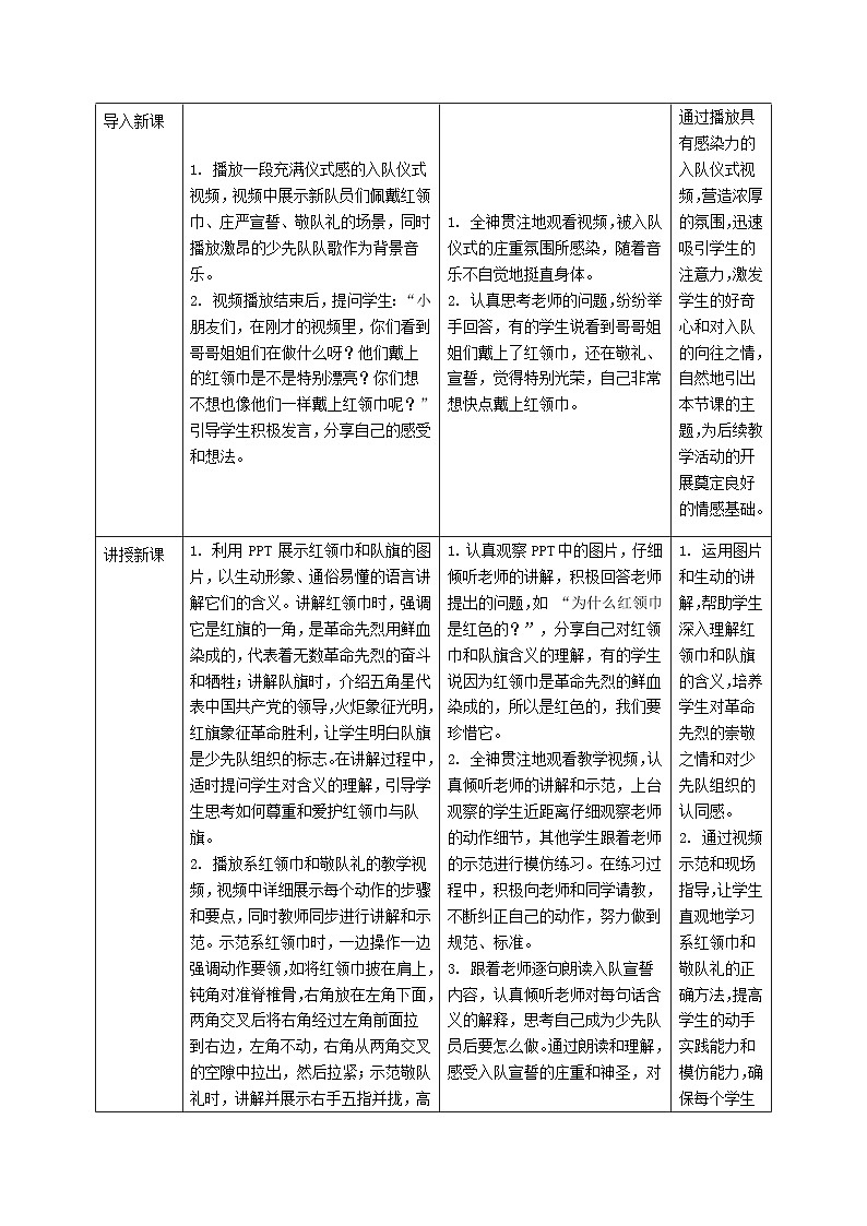 第15课《戴上红领巾》教学设计第2页