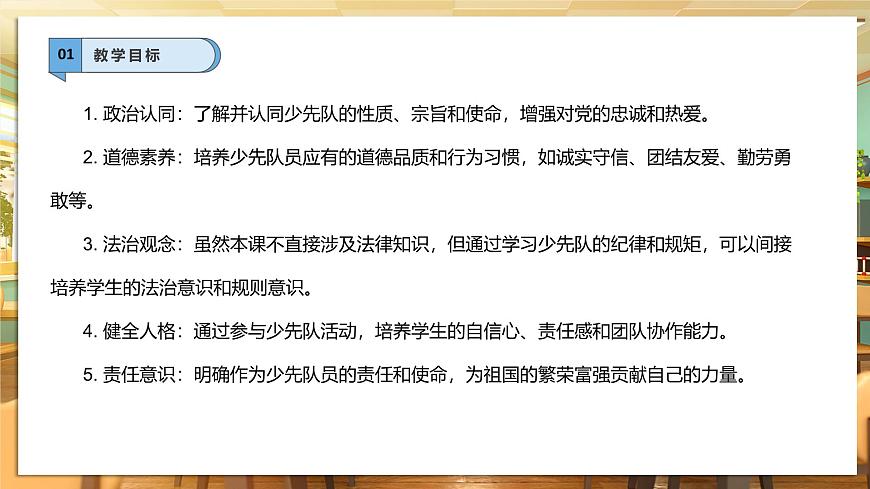 【核心素養(yǎng)】第15課《戴上紅領(lǐng)巾》第1課時課件第3頁