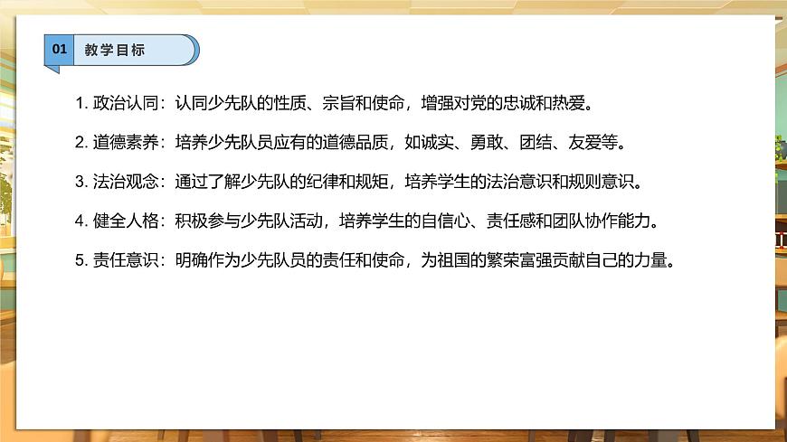 【核心素養(yǎng)】第15課《戴上紅領(lǐng)巾》第2課時(shí)課件第3頁(yè)