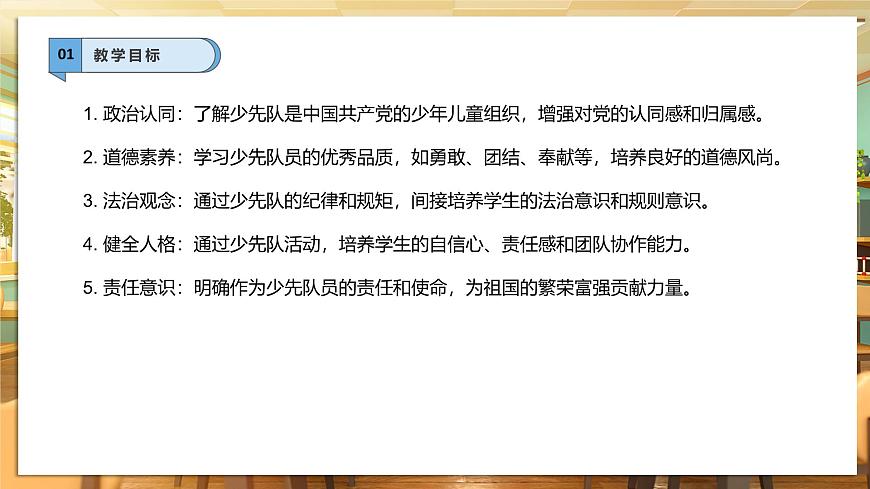 【核心素養(yǎng)】第14課《光榮的少先隊》第1課時課件第3頁