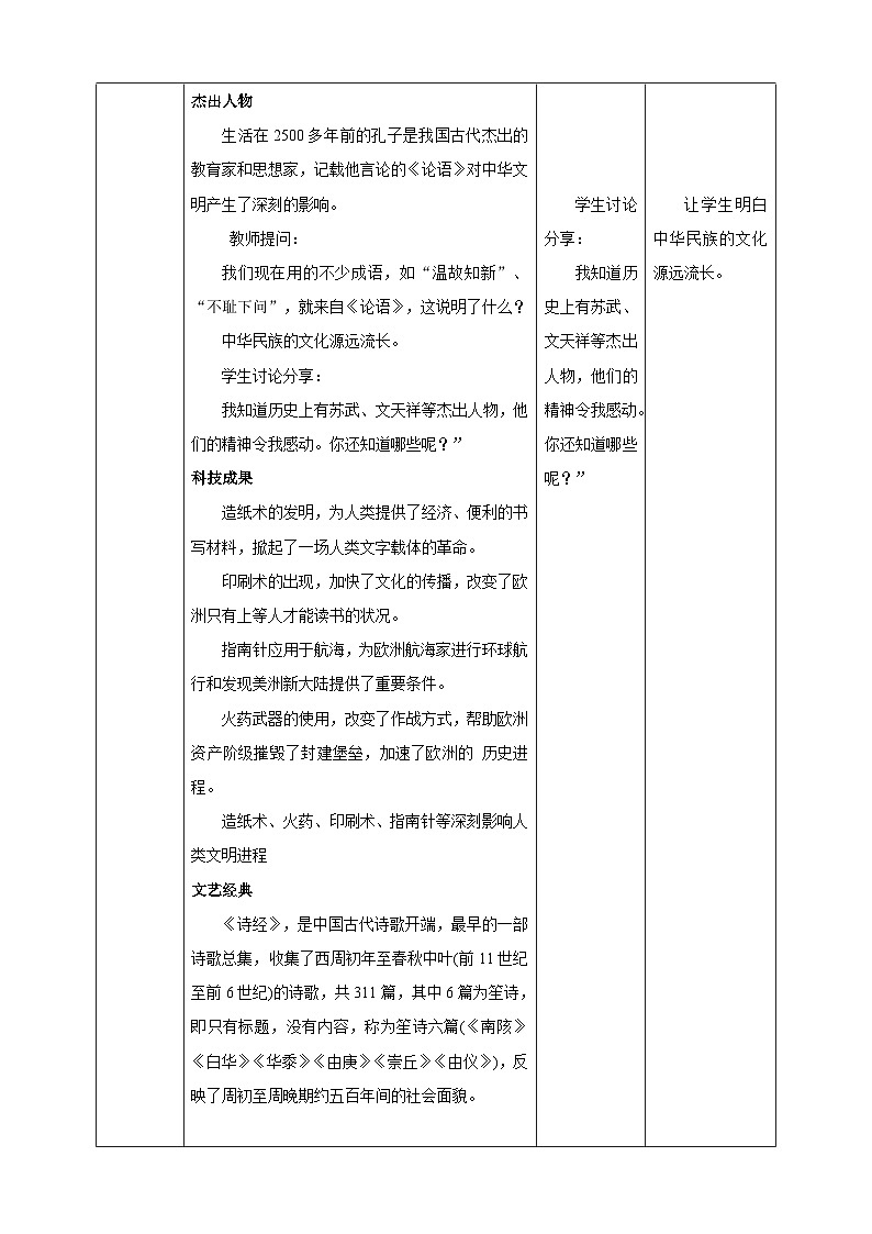 第1讲第二课《我自豪我是中国人》教学设计第2页