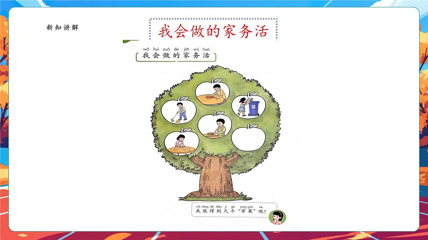 【核心素養(yǎng)】第12課《學(xué)做家務(wù)活》第1課時(shí)課件第7頁
