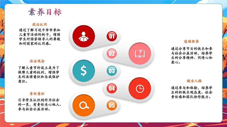 【核心素養(yǎng)】第13課《快樂(lè)兒童節(jié)》第2課時(shí)課件第3頁(yè)