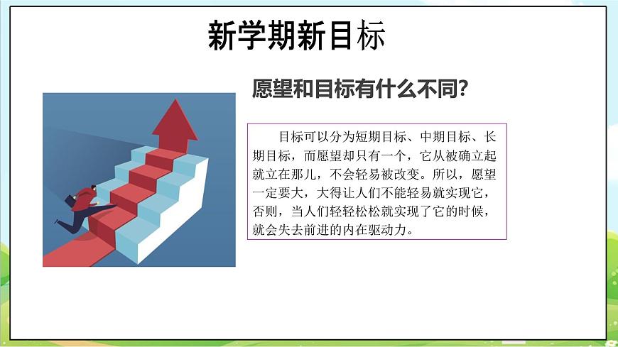 【2025春 新教材】統(tǒng)編版 一年級下冊道德與法治 第1課《有個新目標(biāo)》PPT教學(xué)課件（第二課時）第7頁