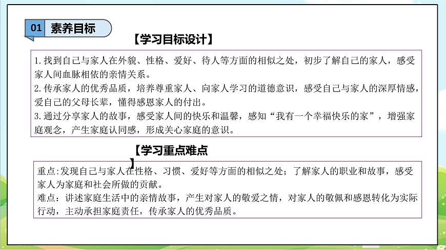 【2025春 新教材】統(tǒng)編版 一年級下冊道德與法治 第9課《這是我的家》（第二課時）PPT教學(xué)課件第3頁