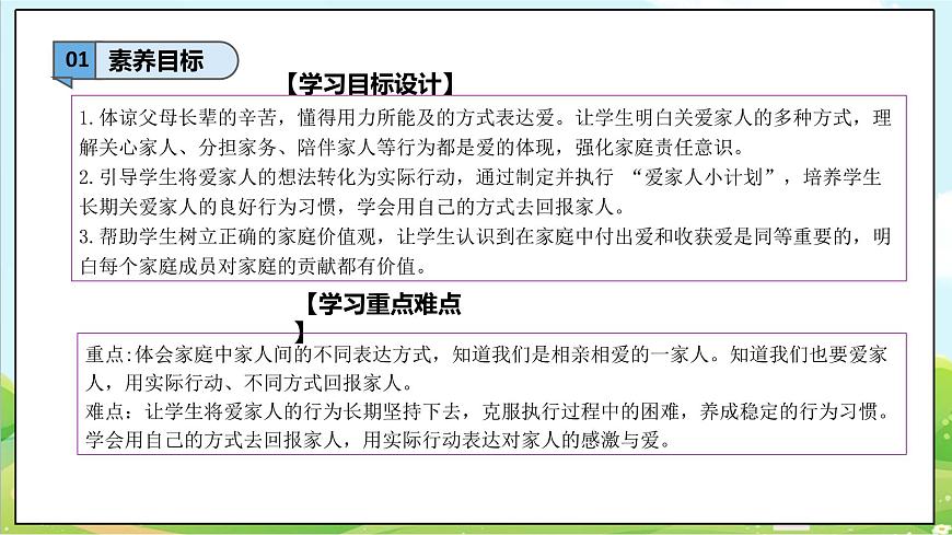 【2025春 新教材】第10課《相親相愛一家人》（第二課時）PPT教學課件第3頁