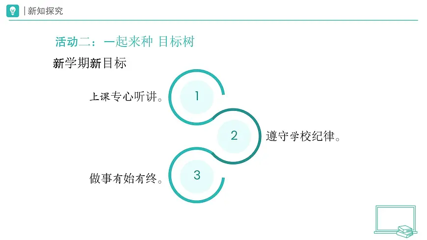 第1课 有个新目标(第2课时)教学课件 道德与法治一年级下册统编版(2024)第5页