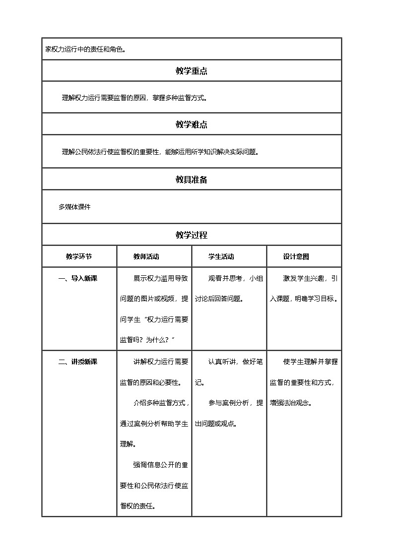 【核心素養(yǎng)】7.2權(quán)力受到制約和監(jiān)督教案含反思第2頁