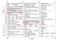云南省昆明市五华区2024-2025学年第二学期四年级道德与法治期末试卷（无答案）