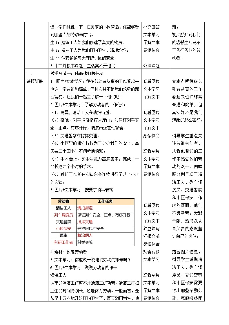 【新課標(biāo)】四年級(jí)下冊(cè)道德與法治第9課《生活離不開(kāi)他們》(第二課時(shí))教案教學(xué)設(shè)計(jì) - 副本第2頁(yè)