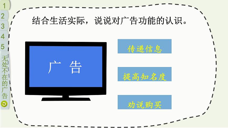 2025年秋部编版四年级道德与法治上册9 正确认识广告（課件）第8页