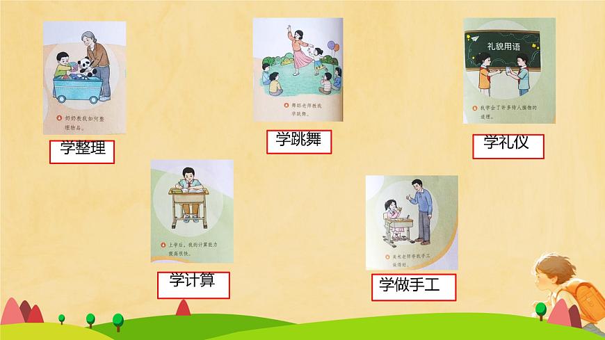 第1課 學習伴我成長 第1課時（課件）2025-2026學年道德與法治三年級上冊統(tǒng)編版第6頁