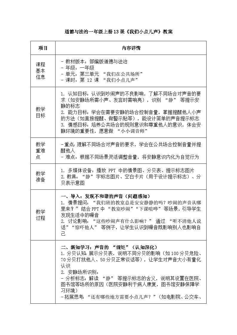 【統(tǒng)編版】一年級(jí)上冊(cè)(2024秋版)道德與法治第13課 《我們小點(diǎn)兒聲》教案第1頁(yè)