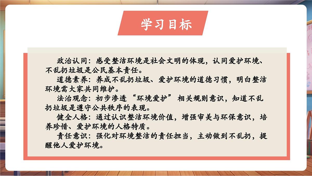 第15课《我们不乱扔》第1课时 我喜欢哪个地方 教学课件第3页