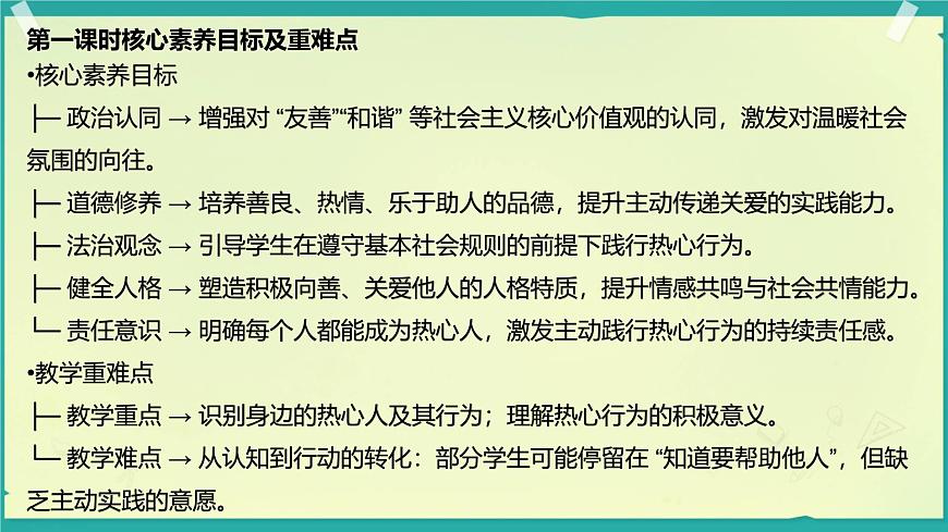 第11課 我們都是熱心人 第1課時(shí)(課件)2025-2026學(xué)年道德與法治三年級(jí)上冊統(tǒng)編版第2頁