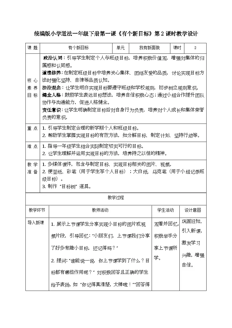 部编版五四制2024道德与法治一年级下册1.1有个新目标 第2课时 教案第1页