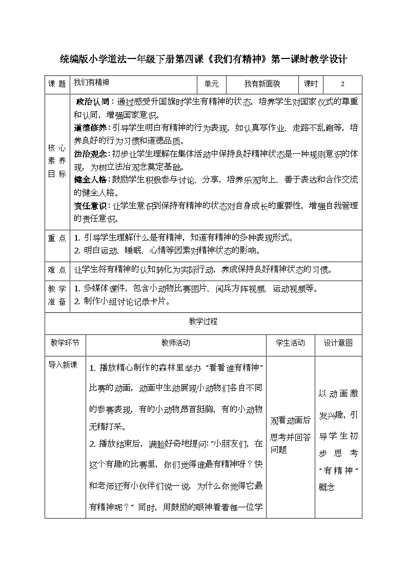部编版五四制2024道德与法治一年级下册1.4我们有精神 第1课时 教案第1页