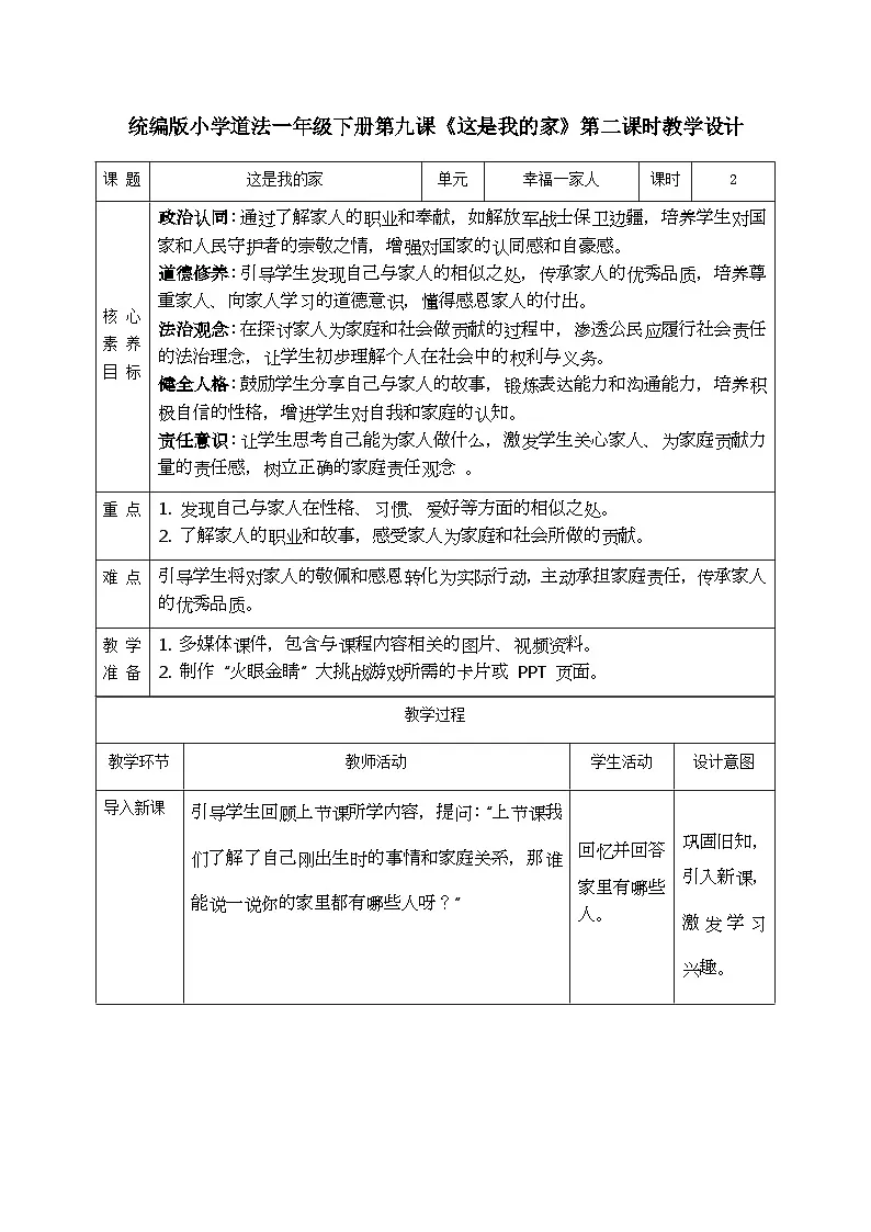部编版五四制2024道德与法治一年级下册3.1这是我的家 第2课时 教案第1页
