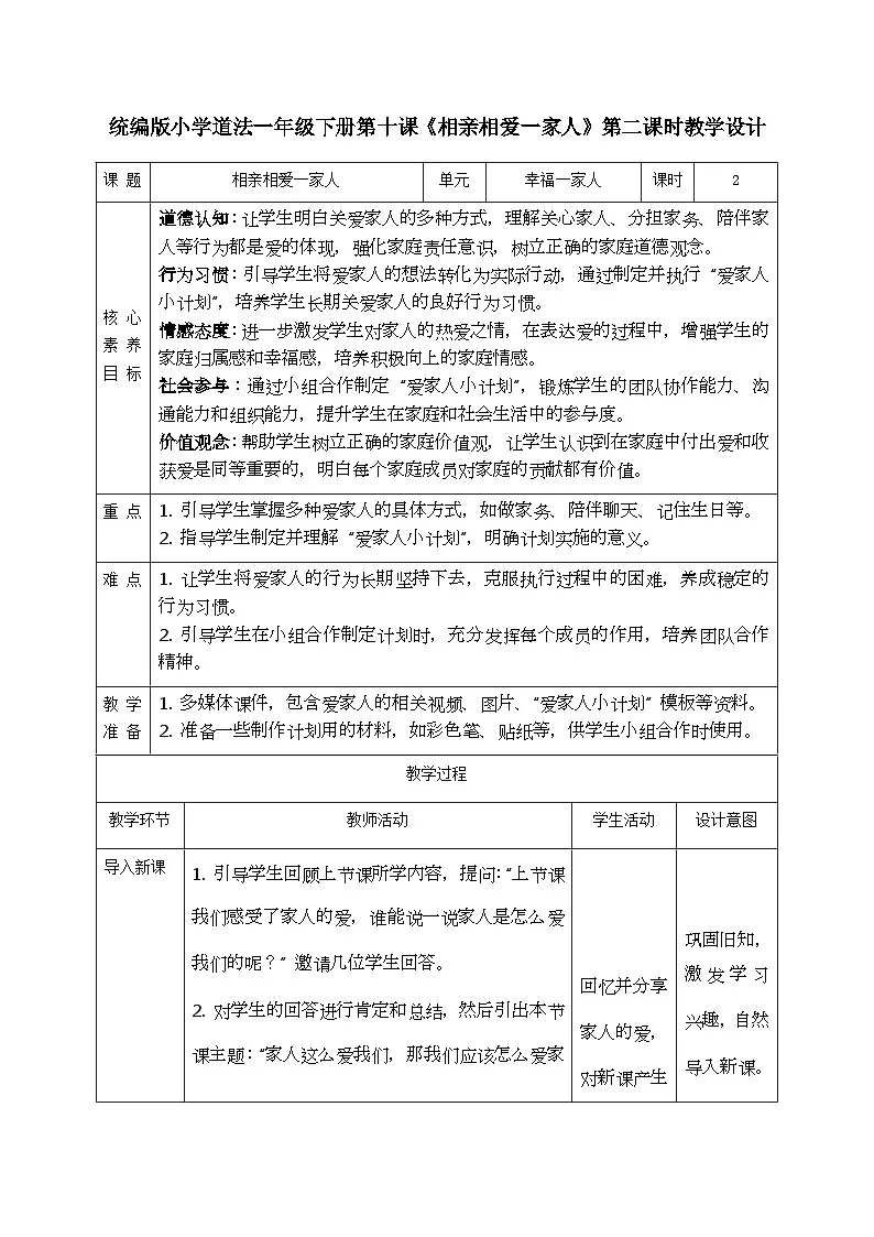 部编版五四制2024道德与法治一年级下册3.2相亲相爱1家人 第2课时 表格式教案第1页