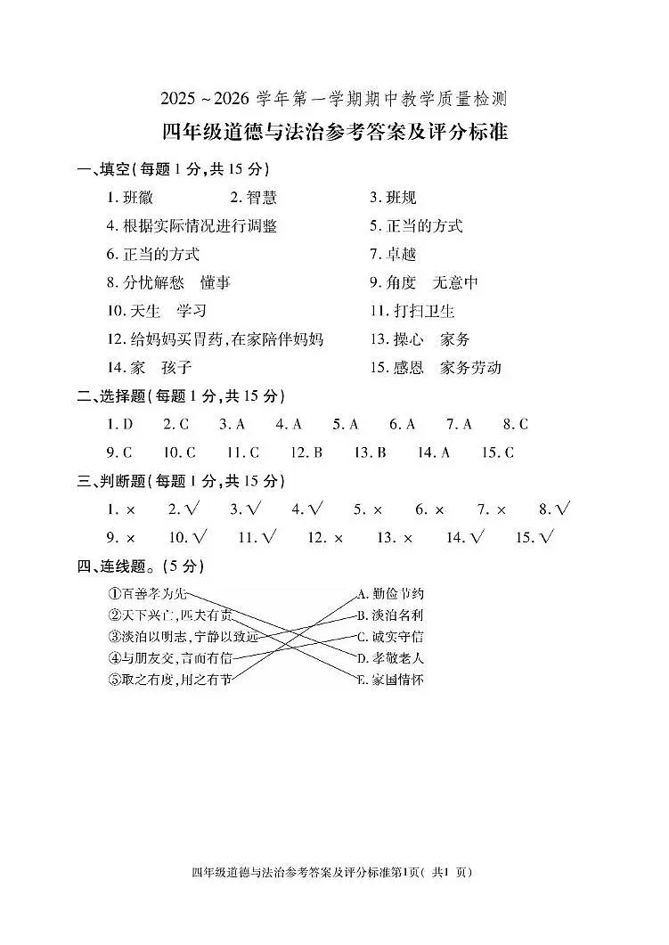 四道 4道法第1页
