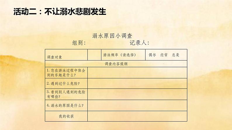 8 《安全记心上》PPT第4页
