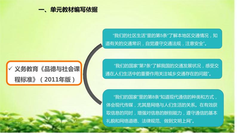 第四单元教材解读及教学策略 PPT05