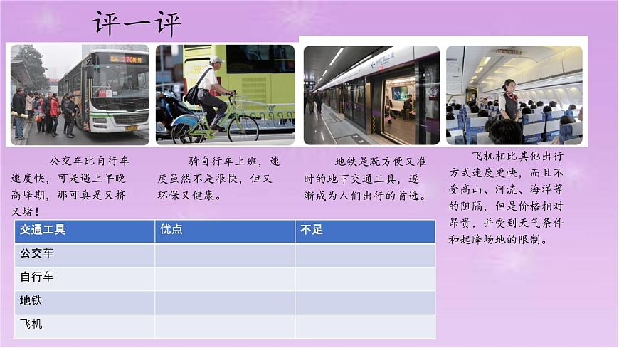 四通八達(dá)的交通(第1課時)第6頁