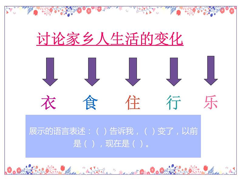 二年级上册道德与法治课件-16 家乡新变化_人教部编版第8页