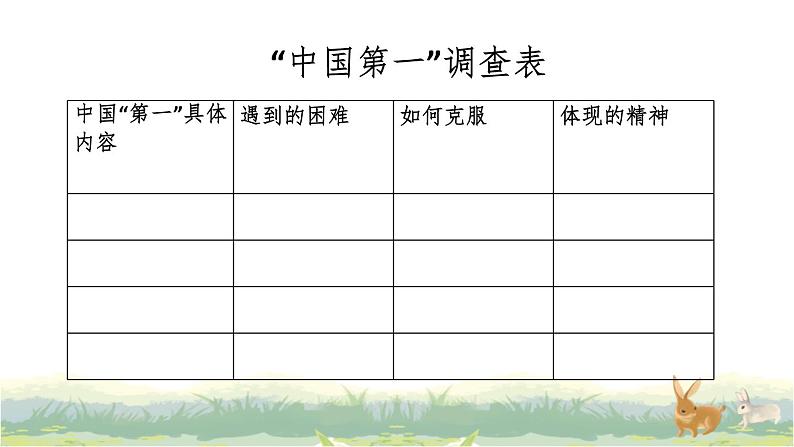 小学五年级下册道德与法治:11《屹立在世界的东方》精品课件06