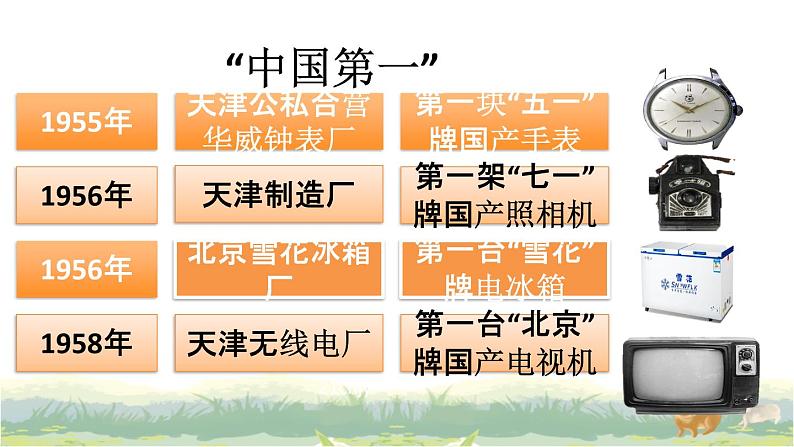 小学五年级下册道德与法治:11《屹立在世界的东方》精品课件07