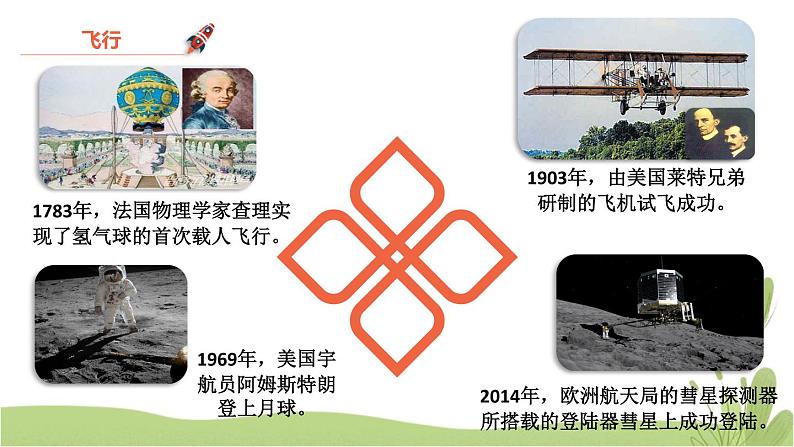 8《科技发展 造福人类》第三课时 精品课件05