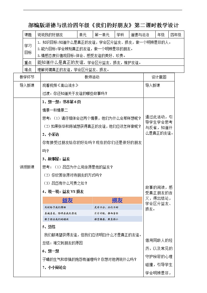 1.《我们的好朋友》第二课时 教案01