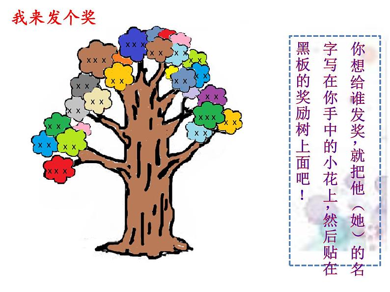 二年级下道德与法治课件二年级下册道德与法治课件-16 奖励一下自己-部编版(共13张PPT)_人教版(2016部编版)04