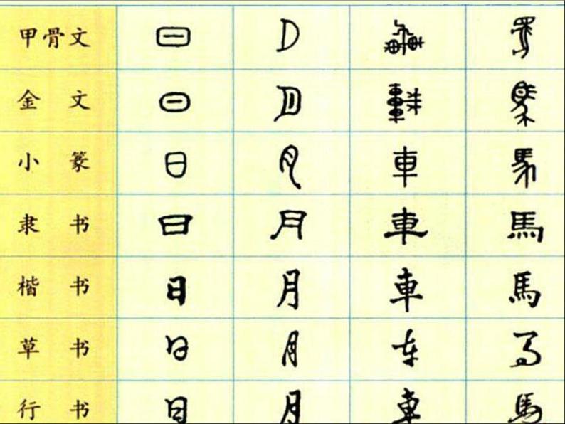 4.1《美丽文字--民族瑰宝》PPT课件07