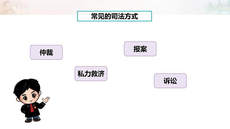 4.2《知法守法 依法维权》PPT课件第8页