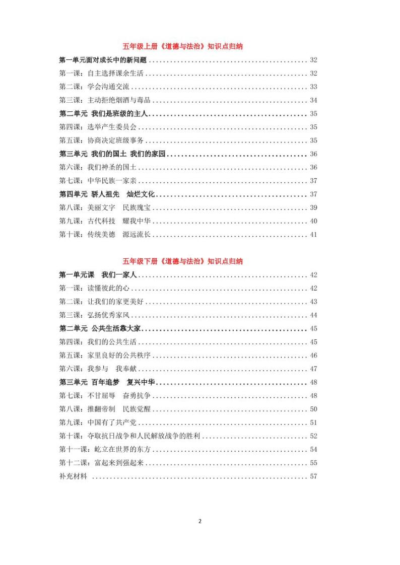 小学毕业升学道德与法治总复习知识点+考点+上下册【建议正反打印29页】02