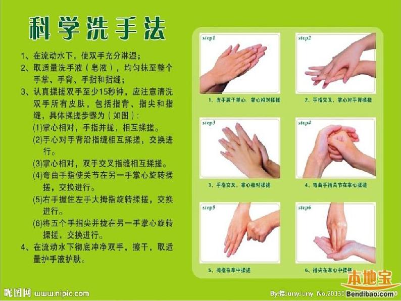 人教部编版(五四制)一年级道德与法治上册10 吃饭有讲究2 课件04