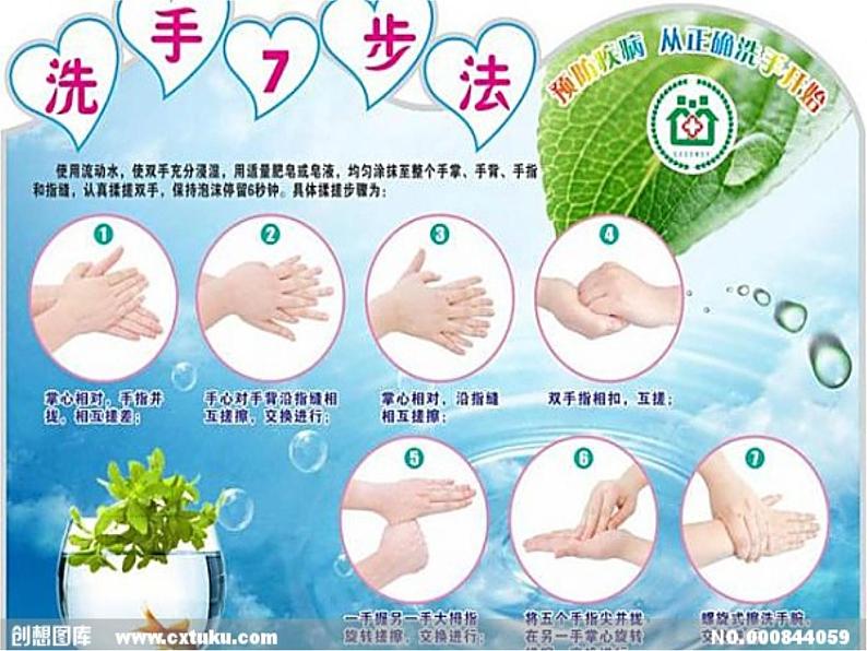 人教部编版(五四制)一年级道德与法治上册10 吃饭有讲究3 课件06