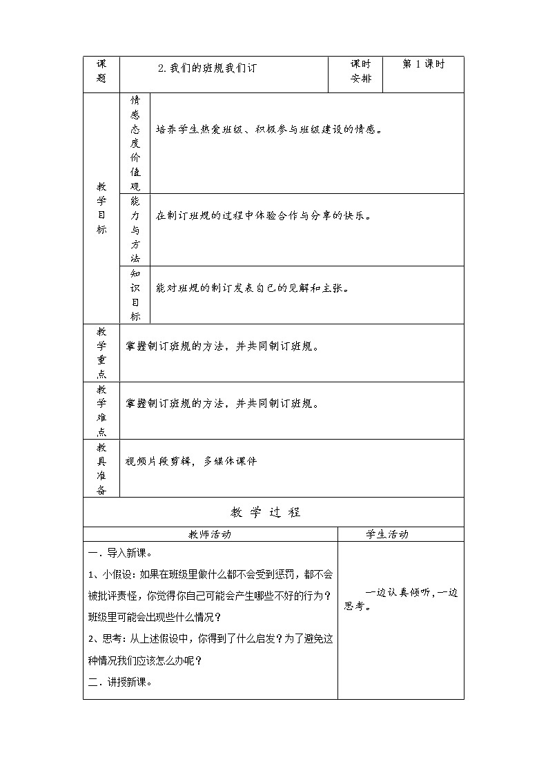 部编版四年级道法上册我们的班规我们订(第一课时) 教案01